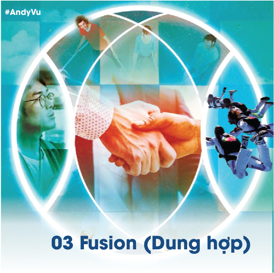 7marketingtrend2020-04