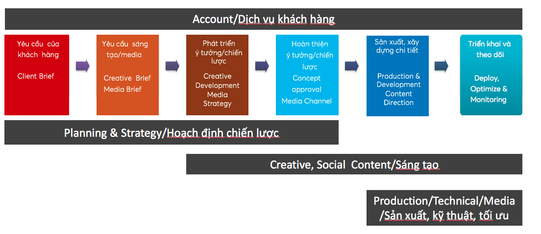 Screen Shot 2019-05-20 at 1.35.11 PM