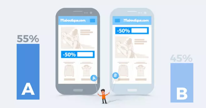 split-testing-DigiMind